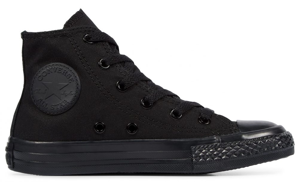 CONVERSE CHUCK TAYLOR ALL STAR CLASSIC HIGH TRIPLE BLACK – ZapasUniverse